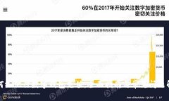 如何给他行数字钱包充值：全面指南与常见问题