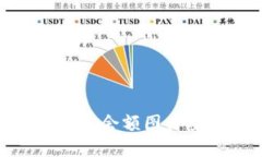 : 数字钱包余额图片截图大全