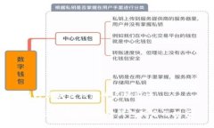 国外区块链钱包排名榜前十2023年国外区块链钱包