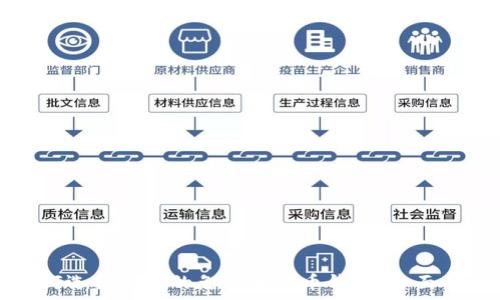   
如何选择合适的免费加密币钱包：全面指南