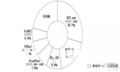 宝马数字钥匙钱包：安全便捷的智能钥匙解决方