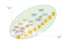 简书区块链钱包环球社区：掌握数字资产安全与
