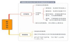 数字钱包交易详情怎么查？全面解析数字钱包交