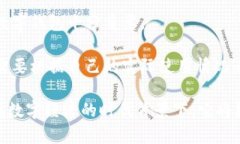 gazaripti数字钱包的多重属性解读：未来支付的趋