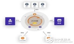 央行数字钱包软件下载不了怎么办？解决方案与
