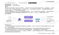 全面解析Mepro数字钱包：安全、便捷与未来趋势