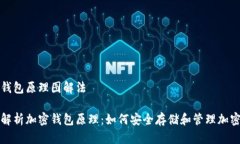 加密钱包原理图解法全面解析加密钱包原理：如