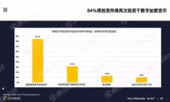 数字钱包的使用已成为现代生活中不可或缺的一