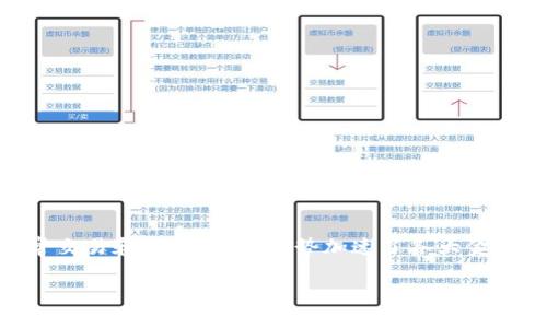 数字钱包内测视频是当前金融科技领域中一个热门话题。随着数字支付的普及，越来越多的用户选择使用数字钱包进行日常交易和理财。这种趋势加速了各大金融机构、科技公司推出自己的数字钱包产品，并进行内测。本文将围绕数字钱包内测视频展开详细介绍，并解答五个相关问题。

数字钱包内测视频：揭示未来支付方式的创新与趋势