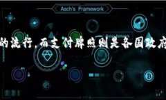区块链钱包和支付牌照都是近年来数字经济和金