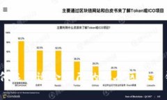 : 如何选择适合自己的个人区块链钱包？