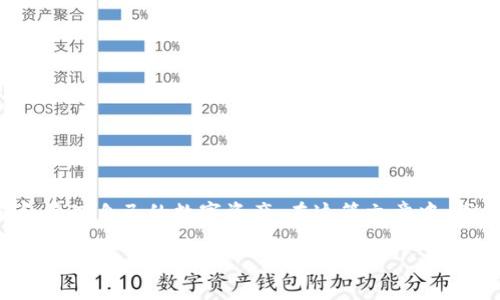 区块链钱包排名第一是一个备受关注的话题，随着加密货币的流行，越来越多用户开始关注如何安全地存储和管理自己的数字资产。在这篇文章中，我们将探讨目前区块链钱包市场中的顶尖产品，并深入分析它们的特点和优势，以帮助用户找到最合适的选项。

2023年区块链钱包排名第一的指南