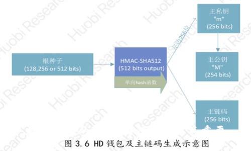 数字钱包的未来：为何升级至关重要