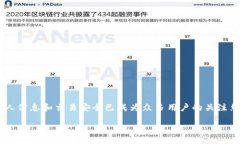 支付宝钱包加密设置金额是一个与个人财务安全