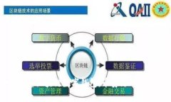 : 全面解析区块链数字钱包：币安链的优势与应用