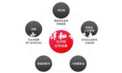 区块链钱包是用于存储和管理数字资产的一种工