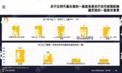 数字货币怎么添加钱包是一个对很多初学者来说
