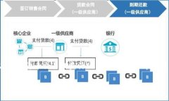 数字货币冷钱包品牌是一个越来越受到人们关注