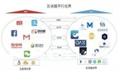 揭秘K宝钱包数字货币：如何选择安全便捷的虚拟