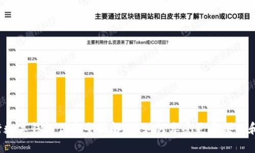  农行数字钱包优惠全面解析：如何享受更多便利和实惠