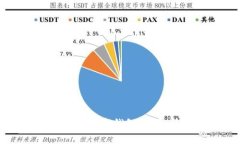 如何申请中国银行数字钱包：详尽指南与使用技