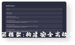 : 区块链钱包服务器框架：构建安全高效的虚拟货