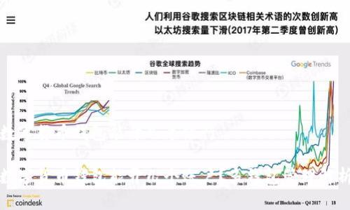 数字货币钱包能开几个银行

数字货币钱包能开几个账户？多钱包管理解析