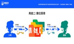小狐狸钱包怎么添加欧易链？详解操作步骤与注