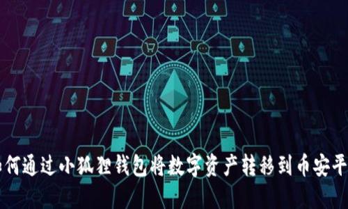 如何通过小狐狸钱包将数字资产转移到币安平台