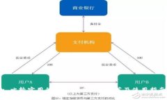 : 比较实用的数字货币钱包推荐及使用指南