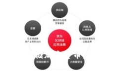 : 如何在国内安全存储加密货币：钱包选择与管理