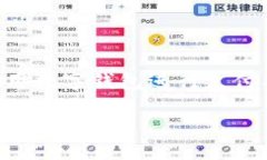 数字钱包授权管理失败 是一个近年来越来越受到