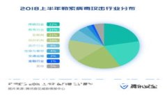 : 福州数字钱包试点范围及使用指南