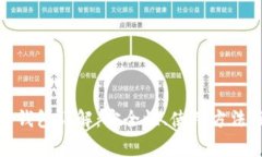 数字货币软钱包详解：安全性、使用方法及常见