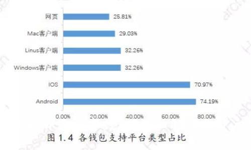 南昌何时开通数字钱包？详细解读与用户指南