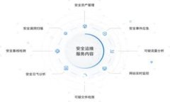 美国加密硬件钱包：安全存储你的加密资产