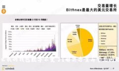 为什么我的钱包数字不变了？解决方案与常见问