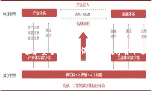 小狐狸钱包公链是近年来备受关注的一个区块链项目，它不仅满足了日益增长的数字资产管理需求，还为用户提供了便捷的交易体验和安全的资产保障。在数字货币迅速发展的今天，许多用户希望能以简单、高效的方式管理他们的数字资产，而小狐狸钱包公链正是旨在满足这一需求而发展的。

小狐狸钱包公链：数字资产管理的理想选择