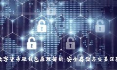 数字货币硬钱包原理解析：安全存储与交易保障