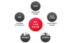  数字钱包购物全攻略：如何轻松使用数字钱包进