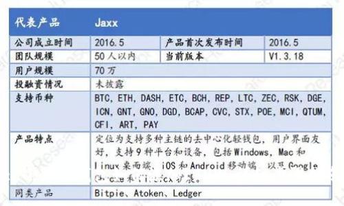 : 小狐狸钱包如何添加ETHW：详细步骤指南