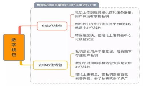  
如何在平板上成功使用MetaMask：详细指南