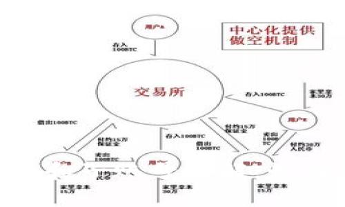 : MetaMask主账号和子账号详解：如何管理你的加密资产