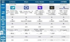 区块链钱包能否带来收入？深度解析及投资前景