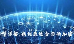 数字币钱包类型详解：找到最适合你的加密货币