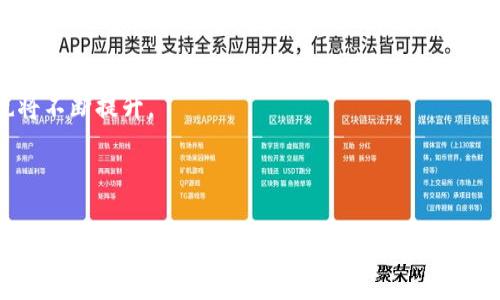   荣耀9数字钱包：全面解析及应用指南 / 

 guanjianci 荣耀9, 数字钱包, 移动支付, 手机钱包, 电子支付 /guanjianci 

### 引言

在数字时代，移动支付已经成为人们日常生活中不可或缺的一部分。尤其是手机在我们生活中占据了越来越重要的地位，**荣耀9**作为一款备受欢迎的手机，它的**数字钱包**功能更是令人瞩目。本文将详细解析荣耀9的数字钱包功能，包括它的应用、优势，以及与之相关的问题探讨。

### 一、荣耀9数字钱包的基本功能

荣耀9数字钱包是一种集成在手机中的电子支付工具，允许用户通过手机进行各种支付和金融交易。它的基本功能包括：

1. **移动支付**：用户可通过数字钱包直接扫描二维码或进行NFC支付，无需携带现金或信用卡。
2. **账户管理**：用户可以在数字钱包中管理多张银行卡、信用卡，并随时查看账户余额和交易记录。
3. **转账和收款**：使用荣耀9数字钱包，用户可以方便地进行好友间的转账和收款，只需要输入对方的手机号码或扫描二维码即可。
4. **积分管理**：许多商家支持通过数字钱包积累消费积分，用户可以在数字钱包中查看和管理这些积分。
5. **消费账单**：用户可以用数字钱包记录和分析自己的消费习惯，帮助更好地管理个人财务。

### 二、荣耀9数字钱包的优势

荣耀9数字钱包之所以受到欢迎，主要是由于其众多优势：

1. **便捷性**：用户只需携带手机即可完成所有支付，不再需要为找零钱或忘带卡而担忧。
2. **安全性**：荣耀9采用多种安全技术，如指纹识别和面部识别，确保用户的交易安全，同时数字钱包交易一般会有交易密码保护。
3. **多功能性**：除了支付功能，数字钱包还可以用来管理财务、进行转账和积累积分，提供了全面的服务。
4. **快速交易**：通过NFC技术，用户可以快速完成交易，只需将手机靠近POS机，即可完成支付，极大提升了购物体验。
5. **在线购物支持**：荣耀9的数字钱包支持线上商家进行支付，用户在使用时更为便利方便。

### 三、可能相关问题的探讨

下面我们将讨论五个与荣耀9数字钱包相关的问题：

#### 问题1：荣耀9数字钱包如何注册和使用？

在荣耀9上注册和使用数字钱包其实非常简单。用户只需按照以下几个步骤进行：

1. **下载数字钱包应用**：在荣耀9的应用市场中搜索“数字钱包”，下载并安装该应用。
2. **注册账户**：打开应用后，按照提示输入手机号码、设置密码等信息进行注册。
3. **绑定银行卡**：在账户设置中，找到“绑定银行卡”选项，输入银行卡信息进行绑定，系统会验证用户提供的信息。
4. **完成身份验证**：有些银行可能需要用户进行身份验证，可以通过短信验证码或其他方式完成。
5. **使用数字钱包**：一切设置完成后，用户即可通过数字钱包进行支付、转账和管理自己的财务。

使用过程中，用户也可以随时返回应用进行设置更新，如更改支付密码或更新银行卡信息。另外，用户还可以根据个人需要设置各种便捷功能，如开启快捷支付和交易提醒等。

#### 问题2：荣耀9数字钱包安全吗？

安全性是用户使用数字钱包时非常关注的话题。荣耀9数字钱包在这方面采取了多种安全措施，以确保用户的财务信息和交易安全：

1. **数据加密**：荣耀9数字钱包中的所有数据，包括用户信息和交易记录，都会被加密存储，防止信息被盗取。
2. **多重认证**：用户在进行支付时，需要通过指纹识别、面部识别及密码等多重认证方式，确保合法性。
3. **交易监测**：系统会对用户的每一笔交易进行监测，一旦发现异常或可疑交易，会及时提醒用户并采取相应措施。
4. **账户保护**：用户可以自行设置账户相关的安全防护措施，如强密码、定期修改密码等。
5. **银行保障**：绑定的银行卡会受到银行的保护，用户若有损失可向银行申请赔偿。

综上所述，荣耀9数字钱包在安全性上做了多方面的考虑，用户在使用该功能时可相对放心。但用户自身也要保持警惕，定期检查账户动向，防止受到不法侵害。

#### 问题3：如何解决荣耀9数字钱包使用中遇到的问题？

在使用荣耀9数字钱包的过程中，用户可能会遇到一些问题，比如支付失败、账户无法登录等情况。解决这类问题可以通过以下几种途径进行：

1. **检查网络连接**：数字钱包依赖于网络进行交易，因此首先确认自己的手机是否连接到稳定的互联网。
2. **更新应用程序**：有时版本不兼容会导致故障，定期检查应用市场更新到最新版本有助于解决问题。
3. **清理缓存**：过多缓存可能导致应用运行缓慢，影响交易功能。可以进入手机设置，找到应用，清理缓存数据。
4. **重启设备**：简单的重启手机往往可以解决不少临时故障，值得尝试。
5. **联系客服**：如果以上方法皆无法解决，可以拨打荣耀或相关银行客服热线，寻求专业人员的帮助。

此外，用户也可以在网上查找相关问题的解决方案，很多使用者都会分享他们的经验，帮助新用户更好地适应数字钱包的使用。

#### 问题4：荣耀9数字钱包支持哪个银行和支付方式？

荣耀9数字钱包在支付功能上具有良好的兼容性，支持多家银行的信用卡和借记卡，包括但不限于：

1. **国内主要银行**：如中国银行、工商银行、农业银行、建设银行等，用户可以方便地绑定多张银行卡。
2. **电子支付方式**：如支付宝、微信支付等主流支付方式也可以关联到数字钱包，帮助用户管理多种支付工具。
3. **信用卡**：大多数主要银行的信用卡支持在荣耀9数字钱包内绑定使用，用户可以享受透支消费功能。

在使用前，用户建议先确认自己的银行卡和信用卡是否符合规定，并确保遵循相关的交易规则，不同银行的政策可能有所不同，务必仔细阅读相关条款。

#### 问题5：荣耀9数字钱包的未来发展趋势是什么？

随着移动支付的普遍化，荣耀9数字钱包的未来发展趋势也显得十分重要，可能体现于以下几个方面：

1. **人工智能应用**：未来的数字钱包可能会融入更多的AI元素，帮助用户更智能地管理财务和进行消费。
2. **区块链技术**：随着区块链的逐渐成熟，数字钱包可能会朝着更安全、高效的方向发展，增强用户信任感。
3. **多元化支付渠道**：数字钱包未来将可能支持更多种类的支付方式，包括跨境支付、虚拟货币等，满足用户的丰富需求。
4. **整合更全面的金融服务**：将来，数字钱包有可能不仅限于支付功能，还能提供贷款、理财等多种金融服务，实现更全面的用户体验。
5. **合作与生态系统构建**：数字钱包与银行、商家、服务提供商的合作将日益增强，形成一个多方共赢的生态系统。

综上所述，荣耀9数字钱包作为一项实用的现代技术，其发展方向是充满期待的。随着科技的不断进步，用户的使用体验也将不断提升。

### 结论

荣耀9数字钱包为用户提供了方便、快捷和安全的支付方式。通过全面解析其功能、优势以及可能遇到的问题，我们希望能够帮助用户更好地理解和使用这一工具。在不断变化的科技环境中，数字钱包的兴起无疑是人们生活方式的重要转变，期待未来它能带来更多的惊喜与便利。