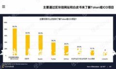 区块链硬件钱包推荐：安全存储你的加密资产