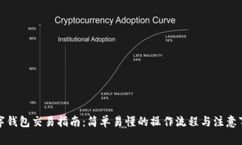 数字钱包交易指南：简单易懂的操作流程与注意事项