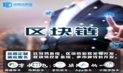 数字币钱包：你必须知道的一切
