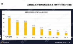 如何用Java实现区块链钱包：从基础到应用全面解